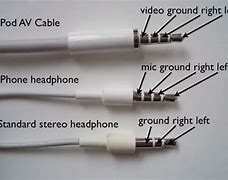 Image result for Cable De Carga iPhone