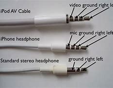 Image result for 2 to 1 Headphone Adapter