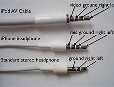Image result for iPhone Headphone Jack Plug Circuit