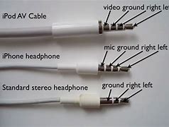Image result for Old-Style Monster RCA Cables