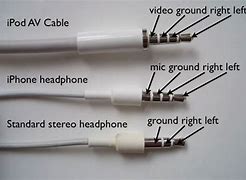 Image result for Aux Cord for iPhone 12