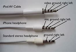 Image result for iPhone 11Pro Sim Jack Point