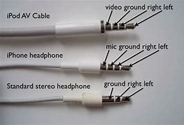 Image result for Replacement iPhone Cable