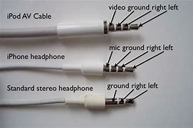 Image result for Adapter for iPod to Headphones