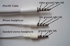 Image result for iPod Extension Cable