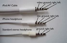 Image result for Replacement Jack for Headphones