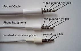 Image result for Headphone Jack Adapter