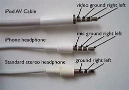 Image result for iPhone 6s Plus Headphone Jack