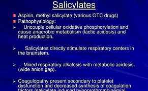 Image result for Salicylate Sensitivity