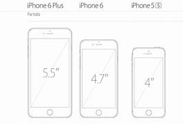 Image result for iPhone 5S vs iPhone 6 Camera
