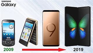 Image result for Samsung Galaxy Previous Models
