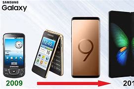Image result for Samsung Galaxy Phone Evolution