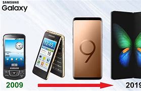 Image result for Android Phone Models