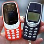 Image result for Nokia 33