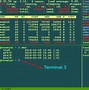 Image result for Unix Window Manager