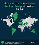 Image result for New Zealand Visa-Free Countries