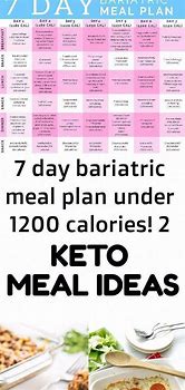 Image result for Bariatric 1200 Calorie Meal Plan