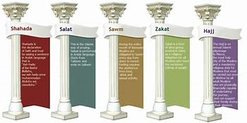 Image result for Islam 5 Pillars