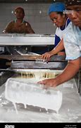 Image result for Rubber Making Process