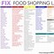 Image result for 21-Day Fix Meal Plan Food List