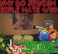 Image result for Birthday Meme Kosher