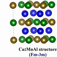 Image result for L21 Structure