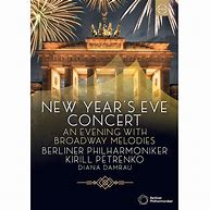 Image result for New Year's Eve in Europe