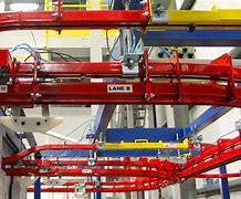 Image result for Pacline Overhead Conveyors