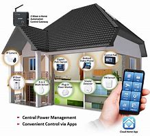 Image result for Smart Home Automation Solutions