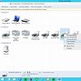 Image result for Add Printer by IP Address