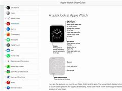 Image result for Pictures of Apple Watches