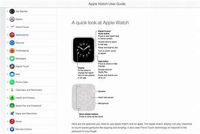 Image result for Apple Watch Gen 3 Custom Home Screen