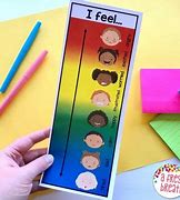 Image result for How Are You Feeling Scale Funny