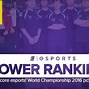 Image result for eSports Championship