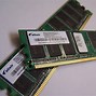Image result for Dedicated RAM Chart