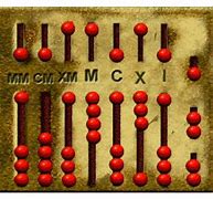 Image result for Rome Abacus