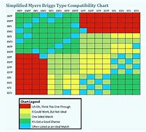 Image result for Trend Unibase Compatibility Chart