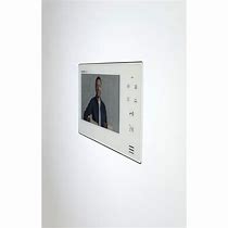 Image result for Wall Mounted Aiphone