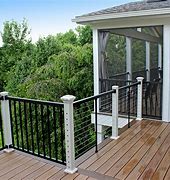 Image result for Deck Railing Systems