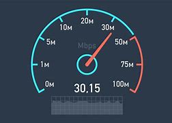 Image result for Internet Speed Test Not What Company Said