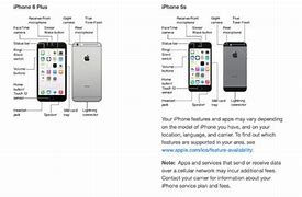 Image result for iPhone 5 C Iafad