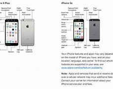 Image result for iPhone 5 Cast