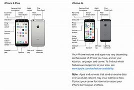 Image result for Apple iPhone 5 Tvadcommercial