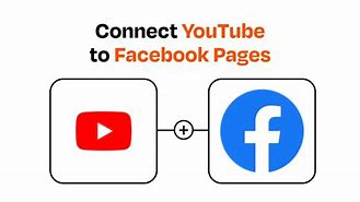 Image result for How to Connect YouTube to Facebook Page
