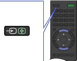 Image result for Sony BRAVIA Remote Control Rmgdo29