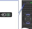 Image result for Sony Bravia TV Inputs