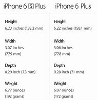Image result for iphone 6 6s plus comparison