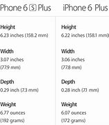 Image result for Are the iPhone 6 Plus and 6s Plus Same Size
