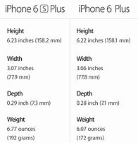 Image result for iPhone 6s and 6 Plus Comparison Size