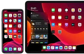 Image result for What Is iOS On the iPhone and iPad Introduction